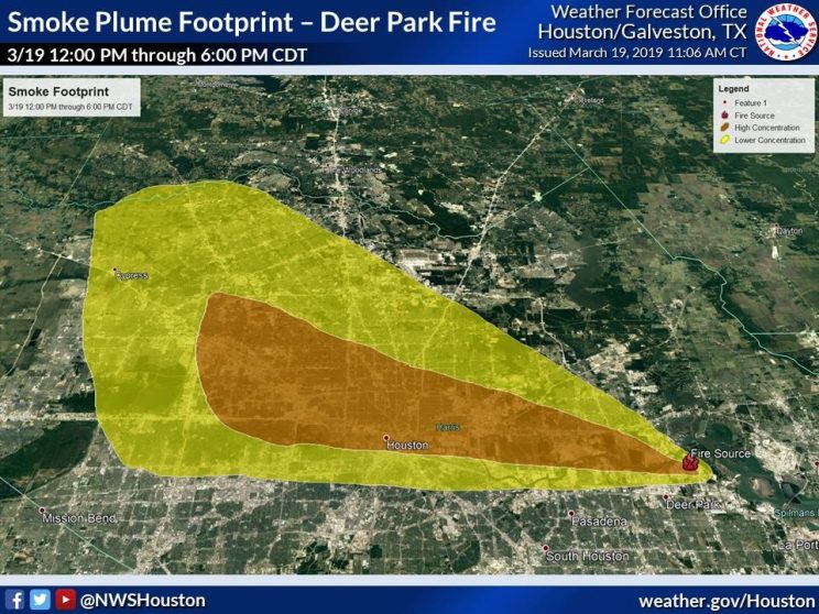 Graphic depicting the location of the fire and modeled concentrations of the smoke footprint color coded for high or low concentration. Extends West from near Deer Park, across Houston, to/past Cypress, TX.