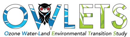 OWLETS logo. OWL have shades of blue simulating water and ETS have shades of green simulating grass/vegetation. Graphic of an owl (black with red eyes) overlaps the mid-point of the W. Acronym is spelled in full beneath, with the OWL and ETS color-coded to match above.