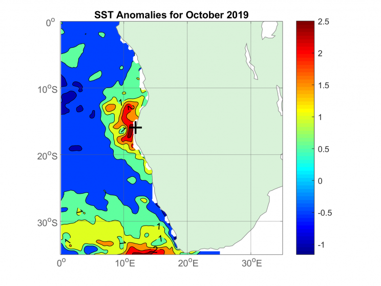 SST Anomalies in October 2019 average around +2.0 to 2.5 degrees Celsius above the long-term 30-year normal from 1982-2011 in the area near Tombua, Angola. Map coordinates are shown as follows: latitude of 0-35º South and 0º to 30º East.