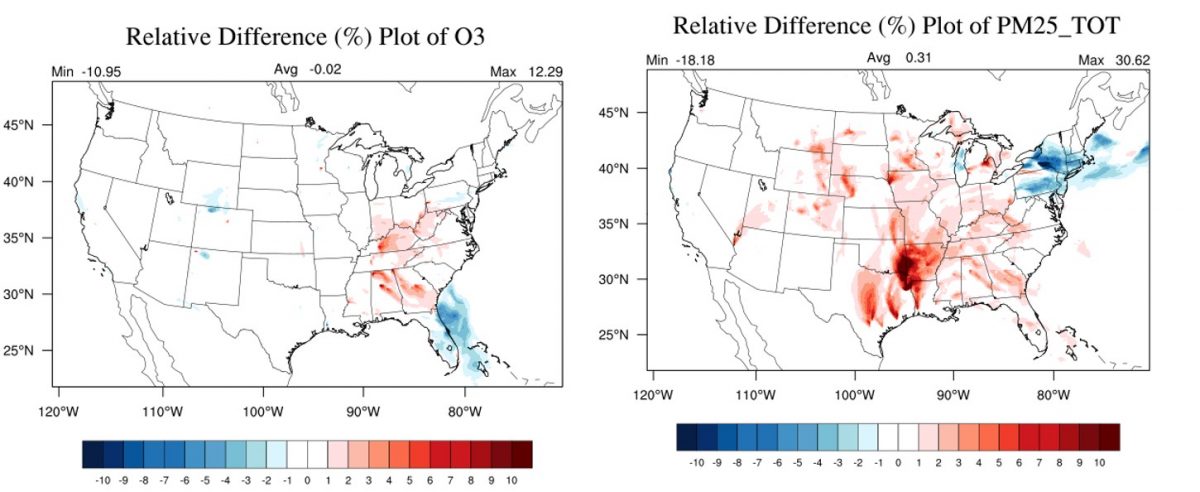 Two color-coded maps of the U.S., each showing the relative difference. O3 is on the left and PM2.5 is on the right.