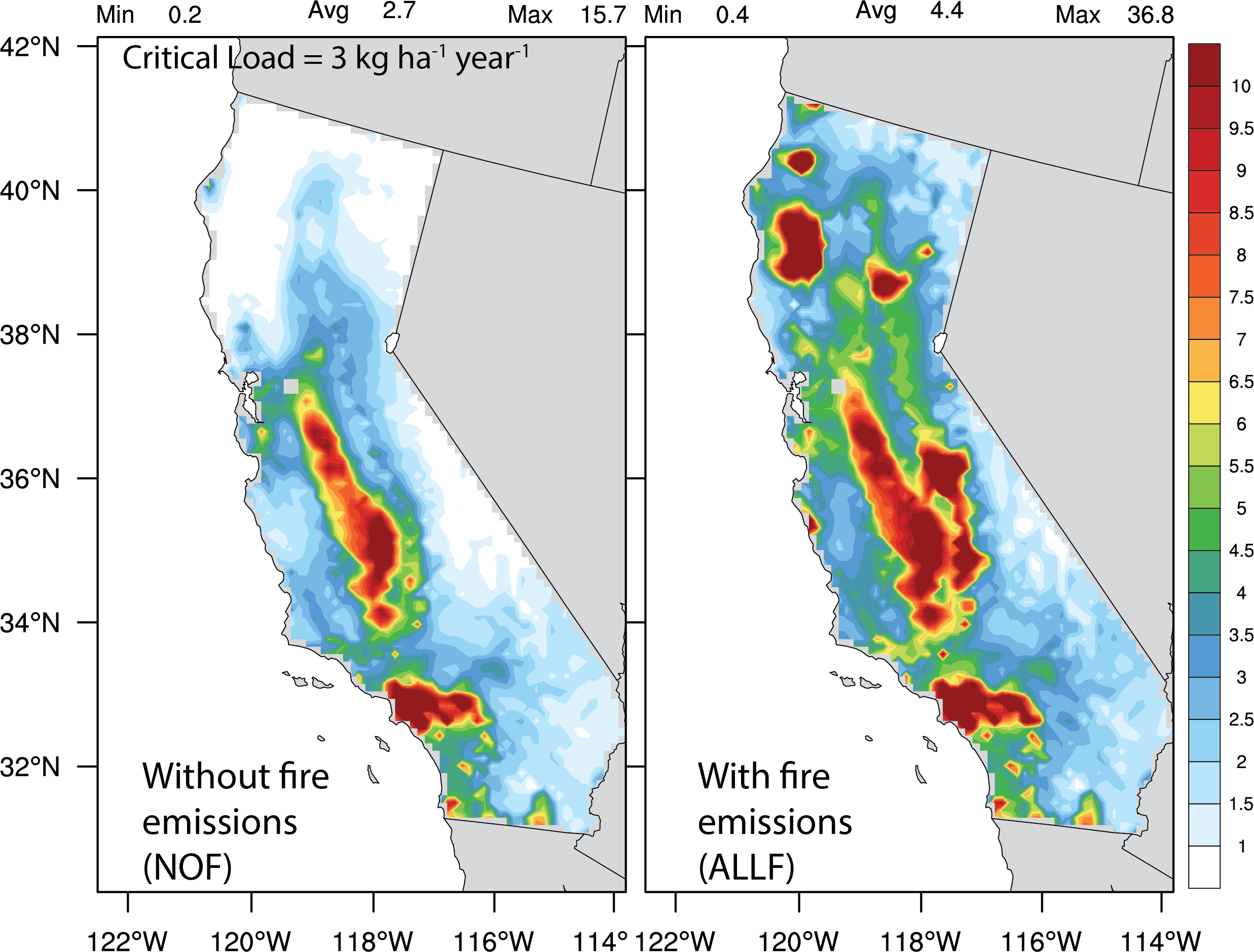 Figure_2_N_Dep_ALL_LANDUSE (1)