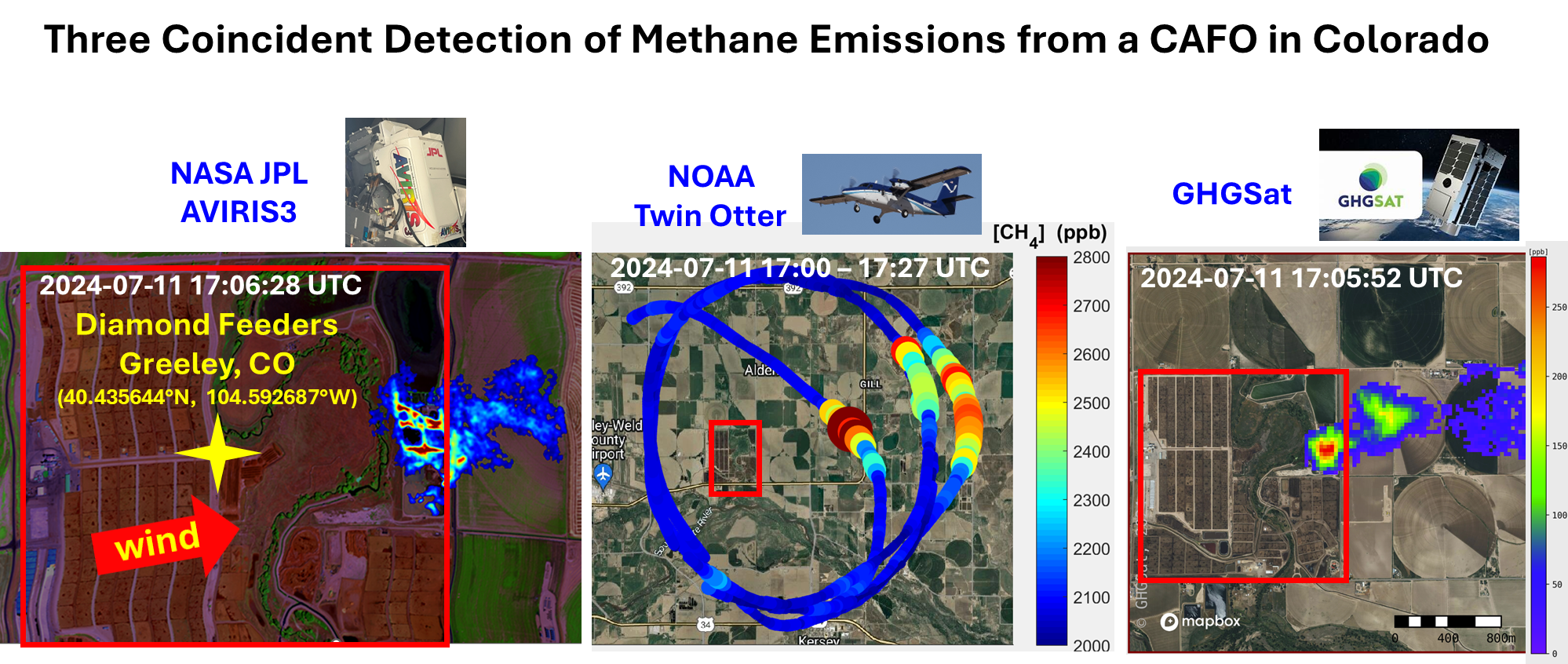Three images showing data collected by NASA JPL, the NOAA Twin Otter, and GHGSat